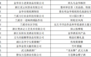 田壮壮：光影魔术师的传奇人生