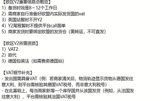 妙手ERP接入Temu欧洲站点Y2国内直发模式，助力卖家实现高效运营！