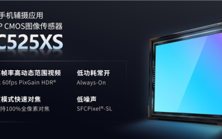 为高端旗舰打造！思特威手机传感器SC525XS发布：5000万像素、全流程国产