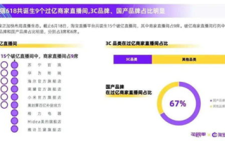 夜月直播App下载免费看-轻松获取直播乐趣