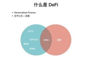 imtoken钱包交易延迟处理：20分钟未到账的7种应对策略