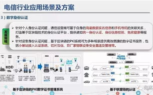 云南中国电信布局区块链技术，探索创新应用之路！