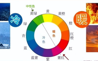 女人的颜色，个性与时尚的完美融合-色彩搭配技巧解析