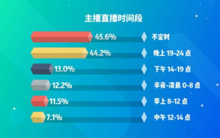 24直播网，实时在线直播的优质平台-功能特色与使用指南
