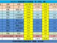 问鼎娱乐,数字娱乐行业的领跑者-市场策略与SEO优化解析