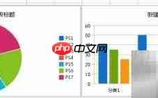 FineReport表单组件联动实现
