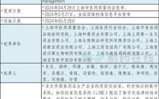 2025年区块链DApp平台发展趋势解析：去中心化世界的未来