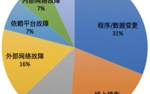 imToken闪兑功能还能正常使用吗？最新操作指南解析