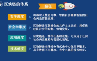 区块链开发教程推荐：从入门到精通，助你成为区块链技术高手！
