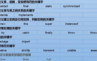 绝地求生：战术策略与游戏技巧解析-提升战场生存能力
