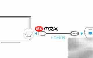 荣耀盒子Voice连接指南