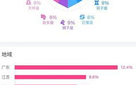 【深度解析】奇米影视888：揭秘欧美影视内容的在线观看之道