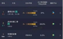 墨雨云间电视剧在线观看全攻略-合法途径与观看技巧解析