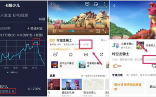 免费网站在线观看人数统计方法解析-轻松获取电视剧热度数据