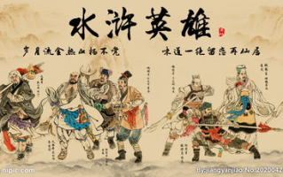 老版《水浒传》,艺术与现实的完美结合-电视剧经典解析
