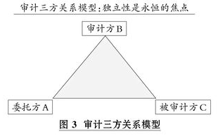 冷钱包安全吗？imToken用户必知的5大套路与防御指南