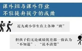 考试策略与心态调整：答错一题菊花放一支笔-解题技巧解析