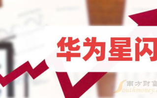 荣联科技,数字化转型的专业伙伴-IT解决方案深度解析