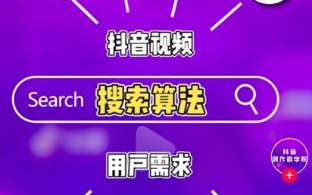 抖音热门搜索推荐,提升内容曝光率的策略分析