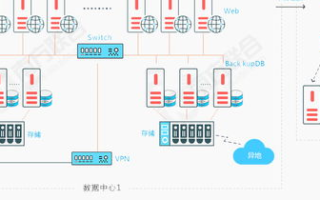 区块链技术革新：Vpay的崛起与挑战