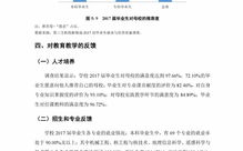 成都科技大学学术实力与教育资源解析-人才培养与科研成就