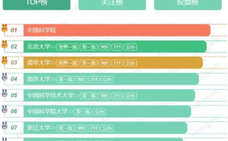 江苏科技大学研究生院, 高层次人才培养-教育质量提升解析