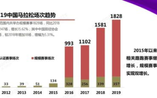 比赛直播,提升观赛体验-实时赛事互动解析