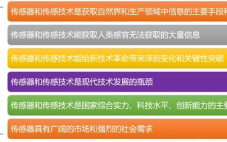 精功科技，引领精密工程技术新篇章-行业解决方案解析