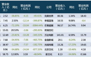 合法免费观看中国电视剧，满足成年观众需求-平台与策略解析