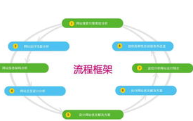97视频平台优化策略，提升SEO排名-用户体验与内容质量双提升解析