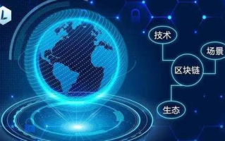 揭秘区块链技术的关键影响因素：如何在变革浪潮中站稳脚跟？