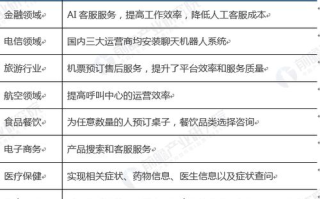 imToken多重签名功能解析：保障数字资产安全的终极方案