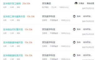如何从零开始搭建一个区块链系统？