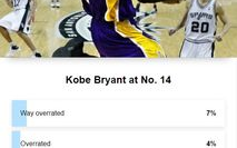 NBA最新赛程表,实时更新-赛事时间与对阵详情解析