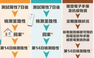 孩子高烧39度多不退烧,家长应对策略-家庭急救与护理指南