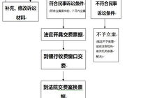 imToken钱包注销,确保数字货币钱包安全的完整指南