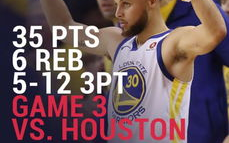 NBA在线观看,免费观看策略-篮球赛事直播指南