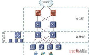 区块链技术如何革新图片存储与分享：大图时代的挑战与机遇