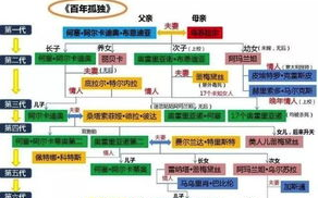 《乡村爱情2》：情感深度与乡村生活的完美融合
