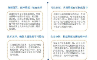 区块链存证：数字时代的新信任机制