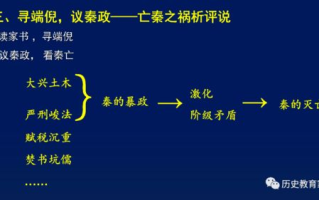 《进击的巨人》完整版剧情解析与深度解读