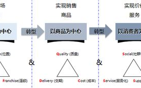 imToken最新下载钱包：安全获取与操作全指南