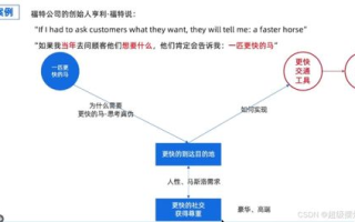 imToken转账显示超时：终极处理方案与预防指南