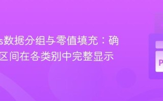 Pandas数据分组与零值填充：确保所有区间在各类别中完整显示