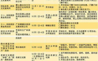 丰年经继拇中文2优惠活动解析-如何把握机遇享受优惠