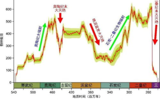 国防科技发展前沿，国家安全保障新篇章-我国国防科技实力解析