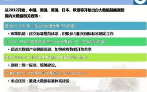 数据删除隐私保护,确保信息安全-最佳实践解析