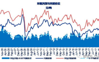 开放性关系，探索多元情感连接-理解与实践指南