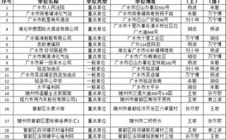 女生安全使用公共厕所指南-保持个人卫生与安全