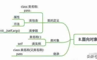 imToken中TRX如何转出 - 全面操作指南解析